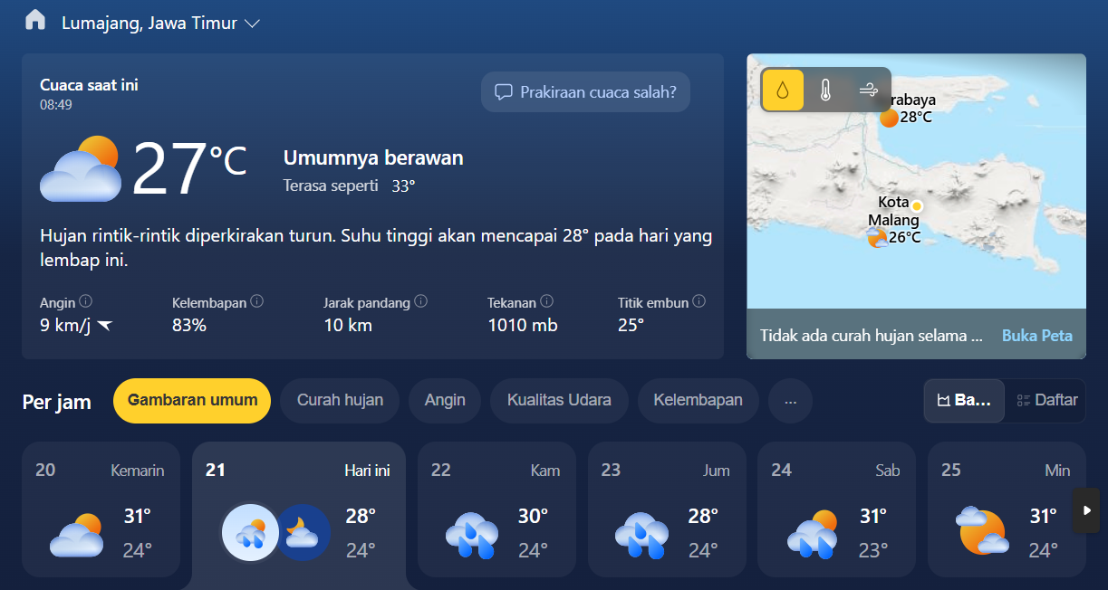 Ramalan cuaca hari ini di Wilayah Kabupaten Lumajang, Jawa Timur. (msn)