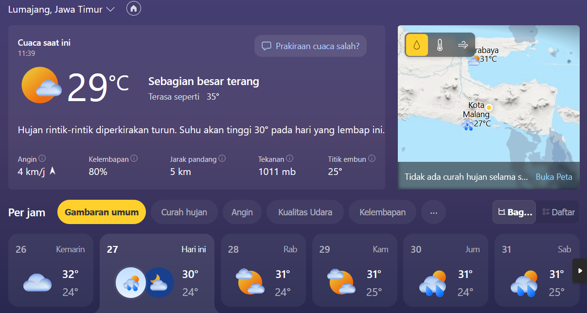 Prediksi cuaca hari ini di Wilayak Kabupaten Lumajang (msn)