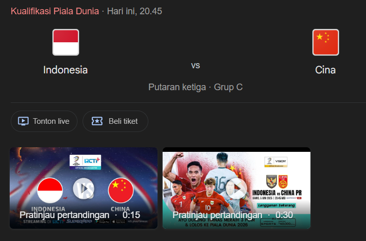 Indonesia vs China (google)