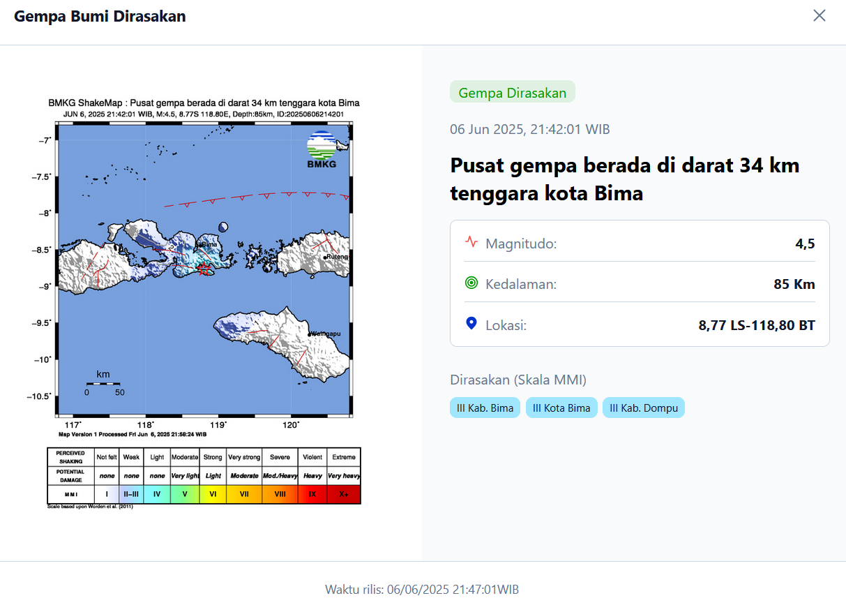 Gempa Berkekuatan 4,5 SR Guncang Wilayah Tenggara Kota Bima (BMKG)